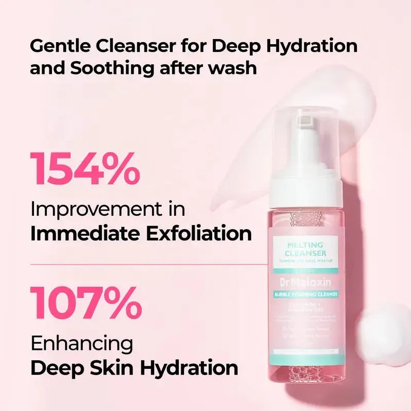 Radiant Blowout Routine Set Dr.Melaxin